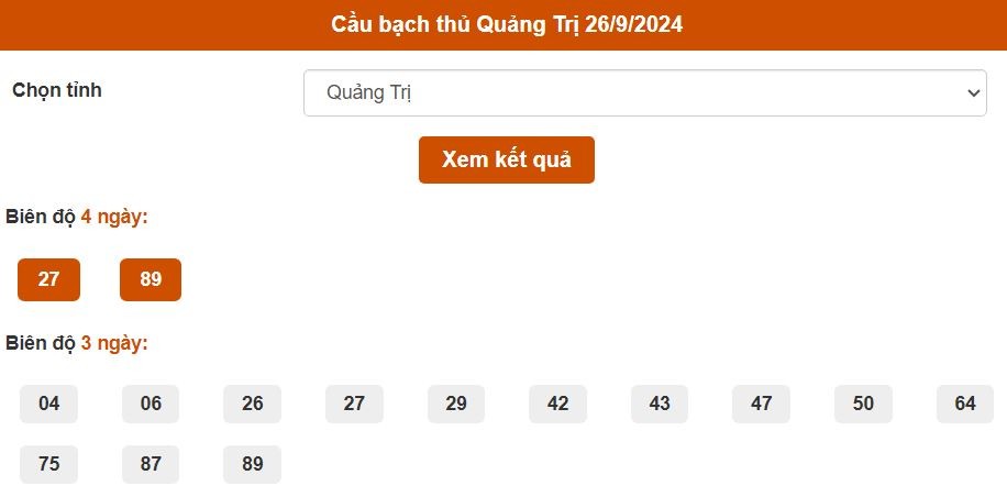 Thống kê cầu Bạch thủ Quảng Trị ngày 26/9/2024