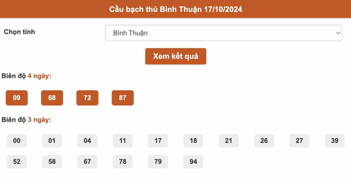 Thống kê cầu Bạch thủ Bình Thuận ngày 17-10-2024