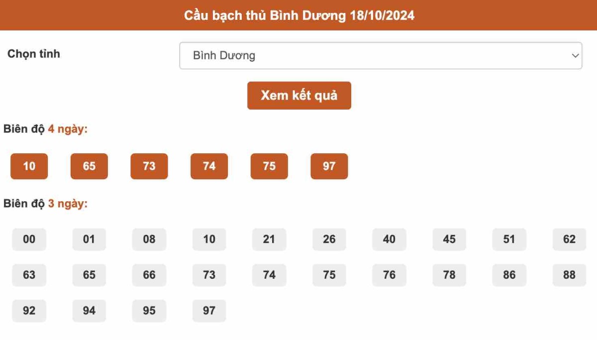 Thống kê cầu Bạch thủ Bình Dương ngày 18-10-2024