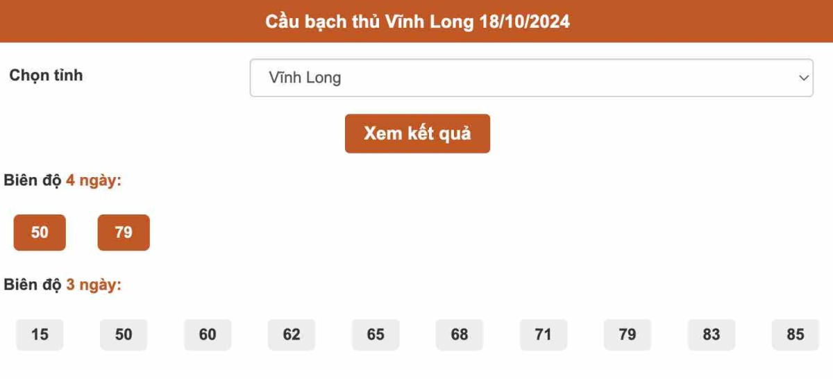 Thống kê cầu Bạch thủ Vĩnh Long ngày 18-10-2024