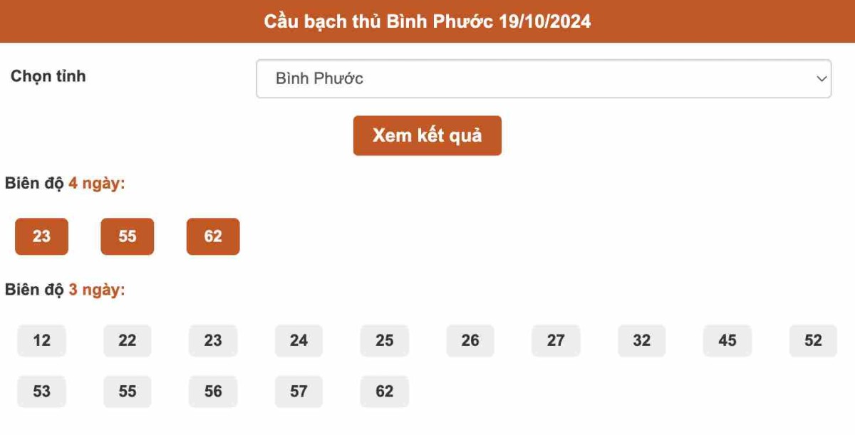 Thống kê cầu Bạch thủ Bình Phước ngày 19-10-2024