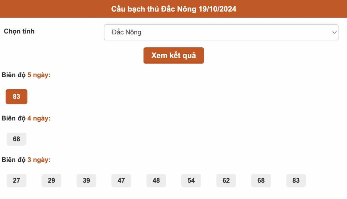 Thống kê cầu bạch thủ Đắk Nông ngày 19-10-2024