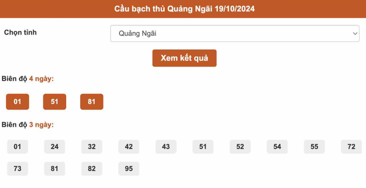 Thống kê cầu Bạch thủ Quảng Ngãi ngày 19-10-2024