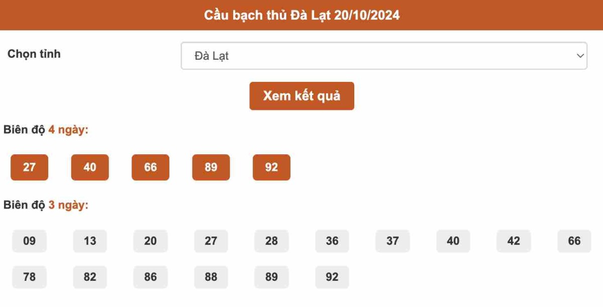 Cầu bạch thủ Đà Lạt ngày 20-10-2024 