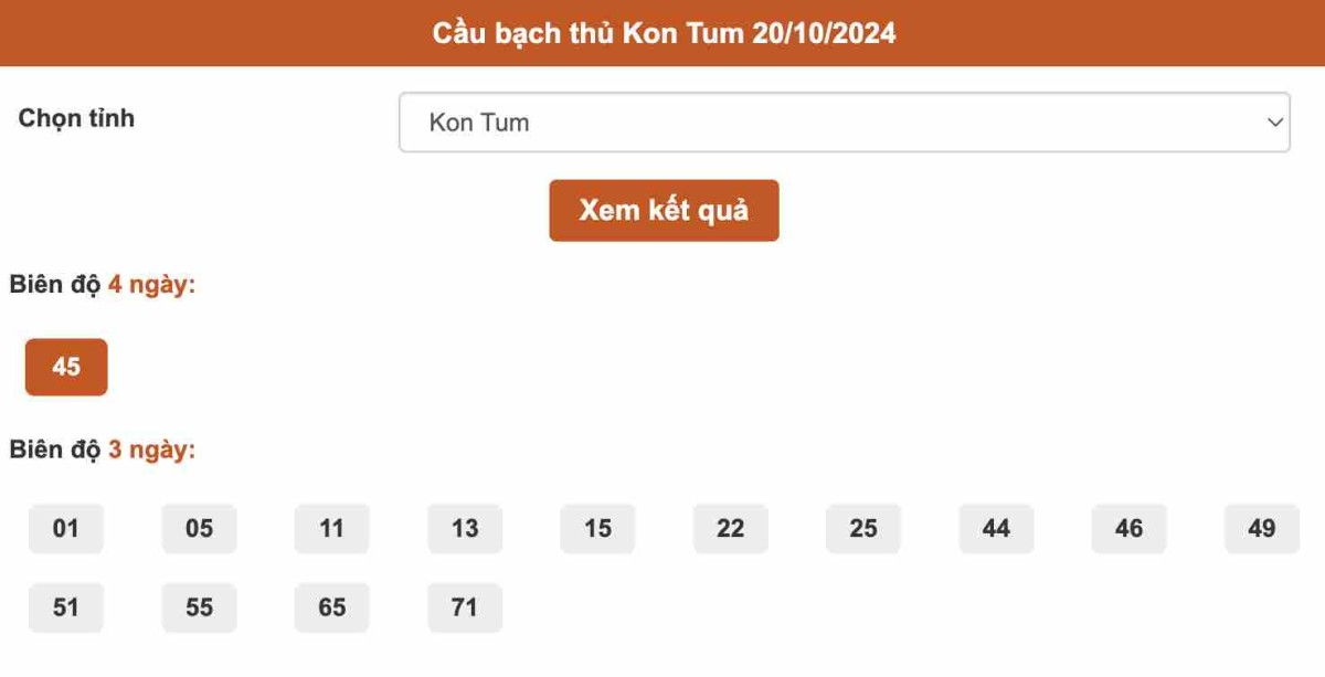 Thống kê cầu bạch thủ Kon Tum ngày 20-10-2024