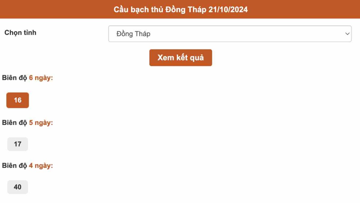 Cầu bạch thủ Đồng Tháp 21-10-2024 