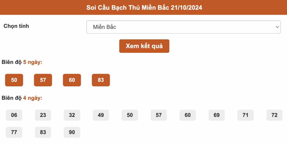 Soi Cầu Bạch Thủ Miền Bắc 21-10-2024