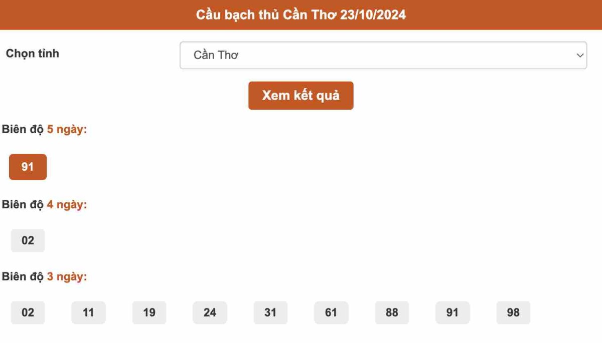 Thống kê cầu Bạch thủ Cần Thơ ngày 23-10-2024