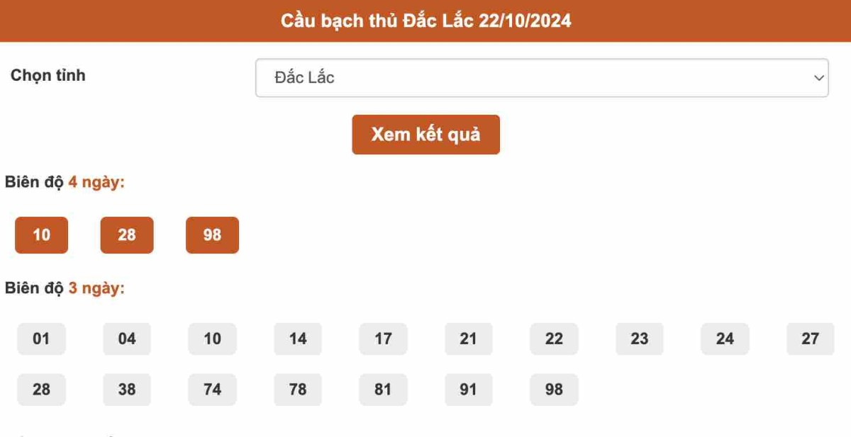 Thống kê cầu Bạch thủ Đắk Lắk ngày 22-10-2024