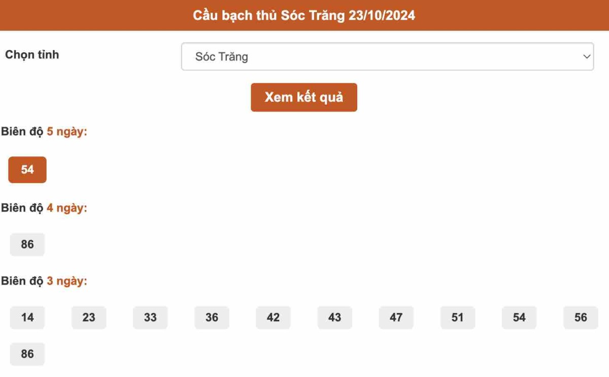 Thống kê cầu Bạch thủ Sóc Trăng ngày 23-10-2024