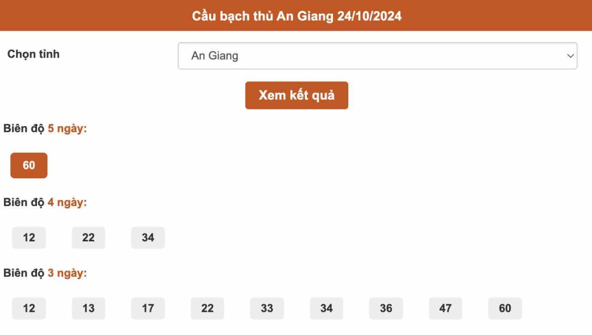 Thống kê cầu Bạch thủ An Giang ngày 24-10-2024