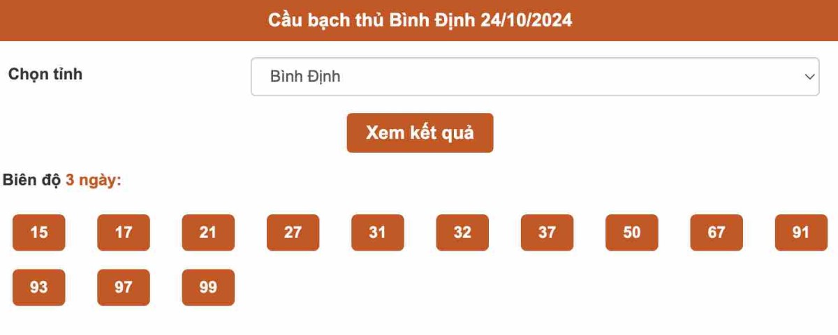 Thống kê Bạch thủ Bình Định ngày 24-10-2024