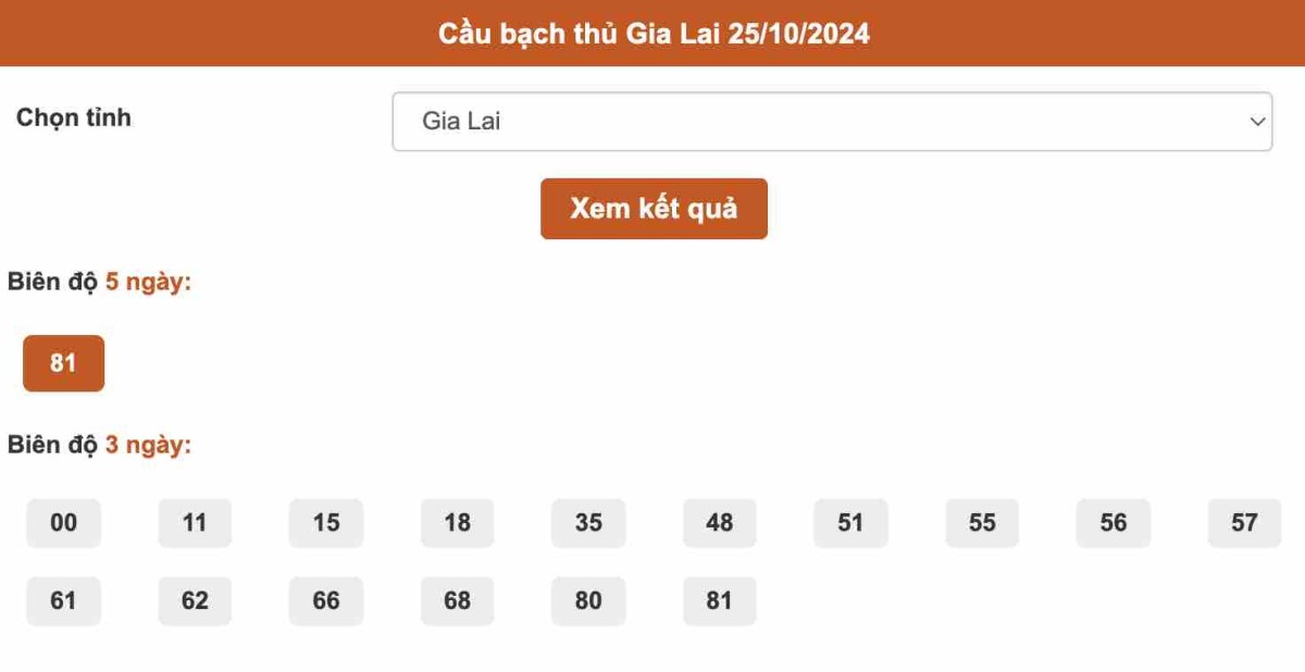 Thống kê cầu bạch thủ Gia Lai ngày 25-10-2024