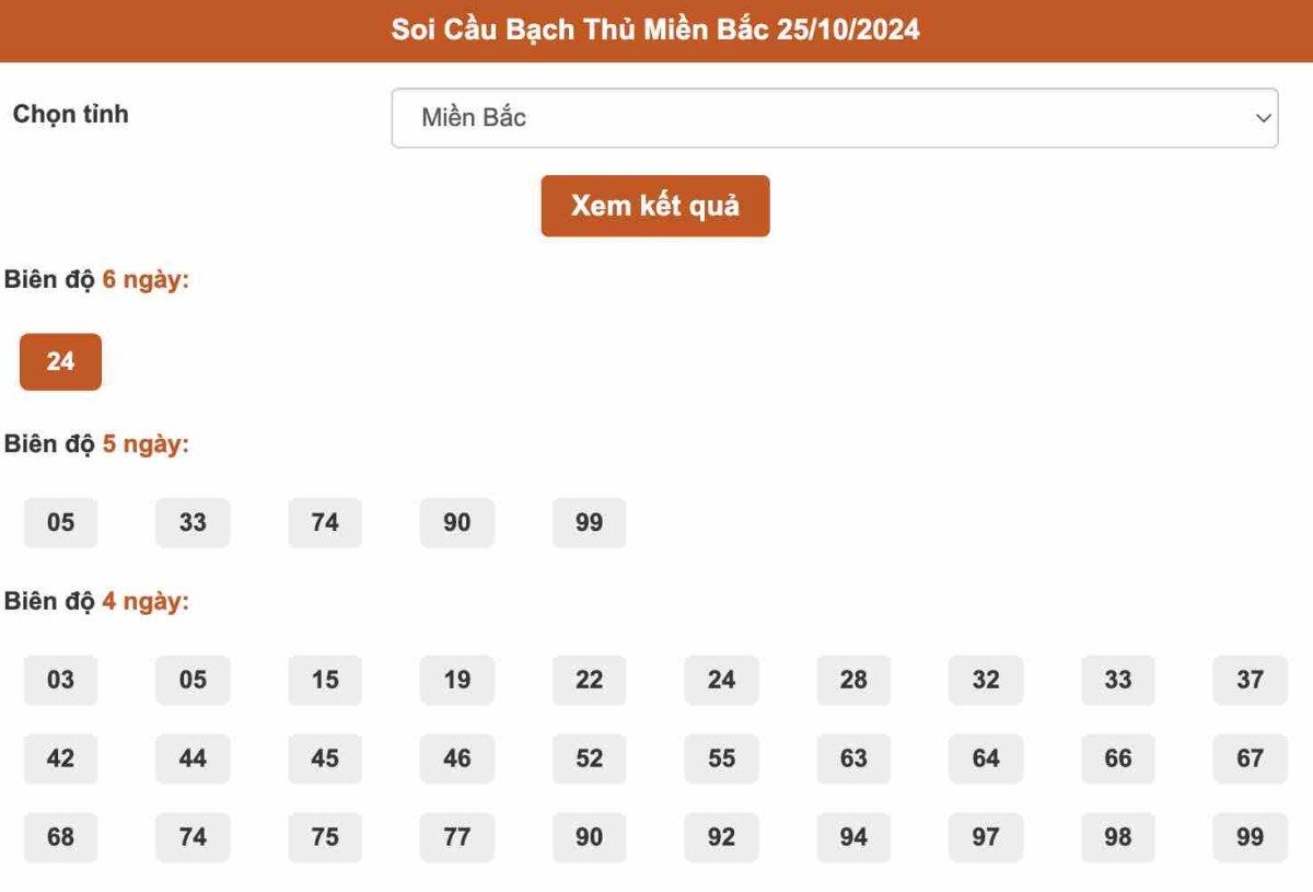 Soi Cầu Bạch Thủ Miền Bắc 25-10-2024