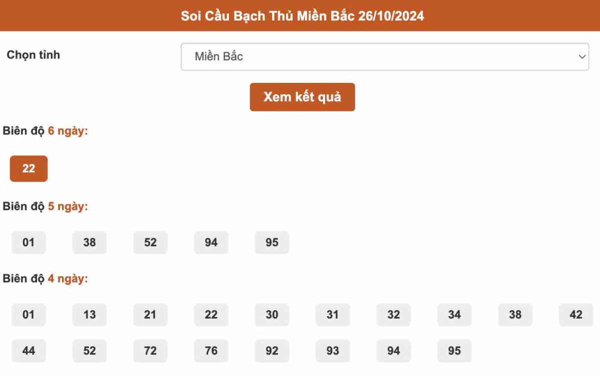 Soi Cầu Bạch Thủ Miền Bắc 26-10-2024