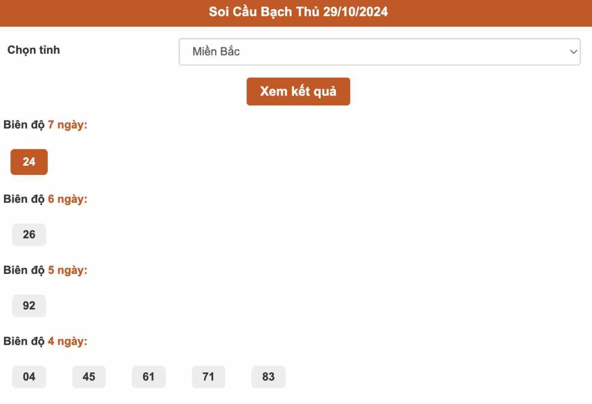 Soi Cầu Bạch Thủ Miền Bắc 29-10-2024