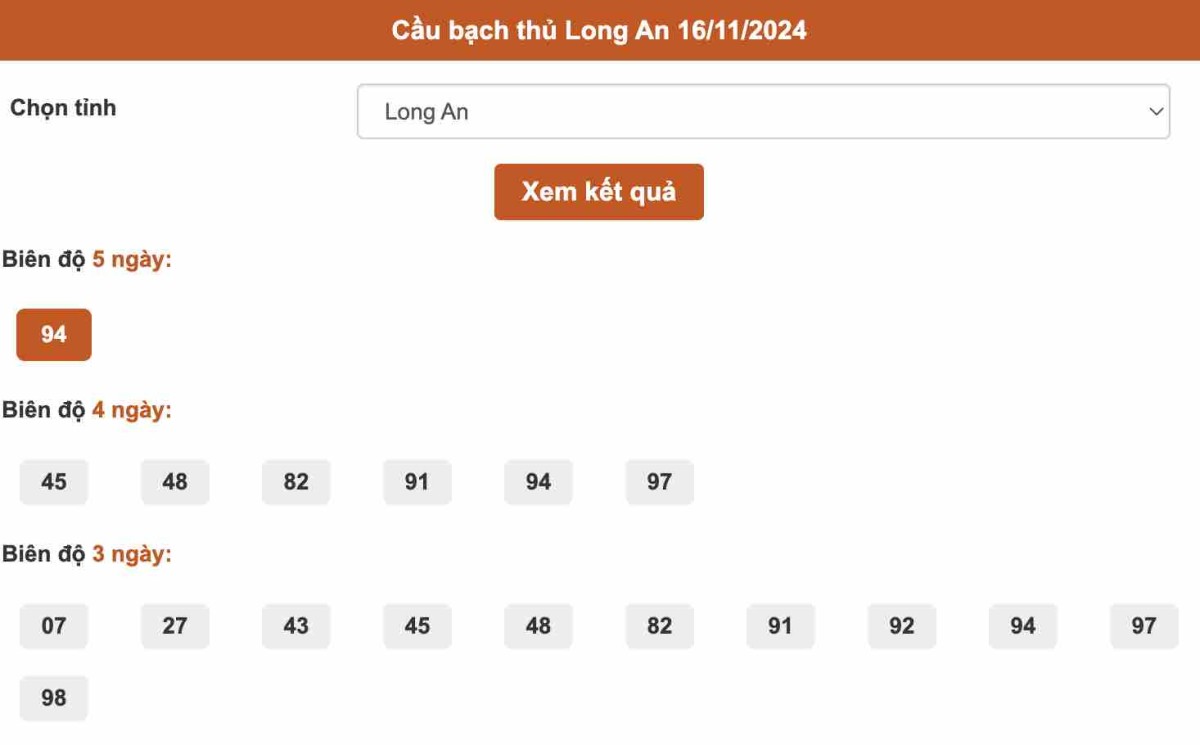 Thống kê cầu bạch thủ Long An ngày 16-11-2024