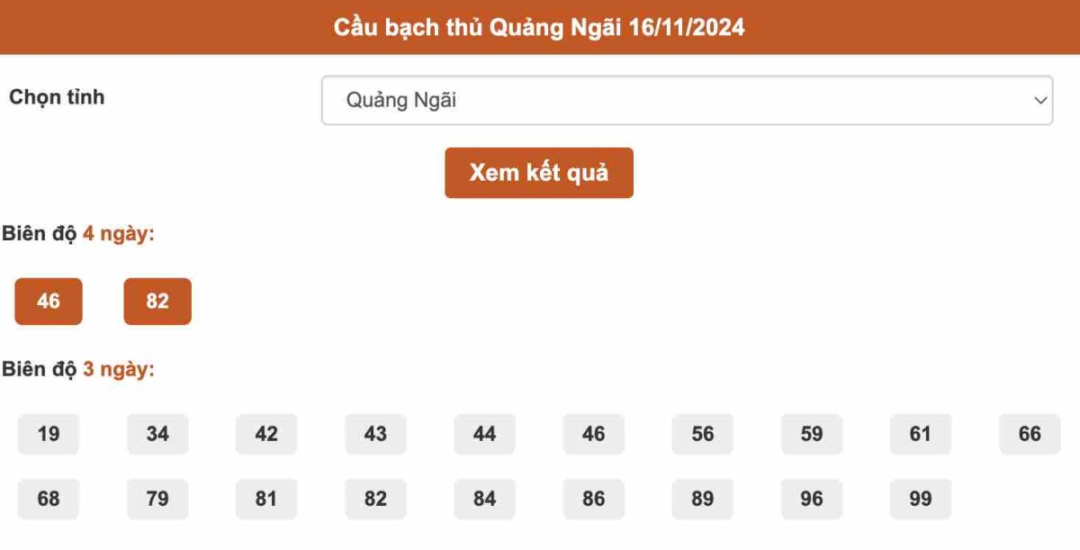 Thống kê cầu Bạch thủ Quảng Ngãi ngày 16-11-2024