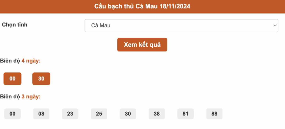 Cầu bạch thủ Cà Mau 18-11-2024 