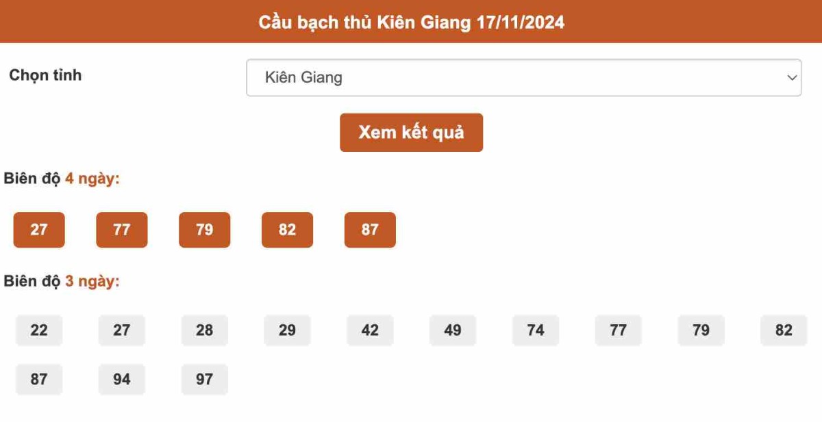 Thống kê cầu bạch thủ Kiên Giang ngày 17-11-2024