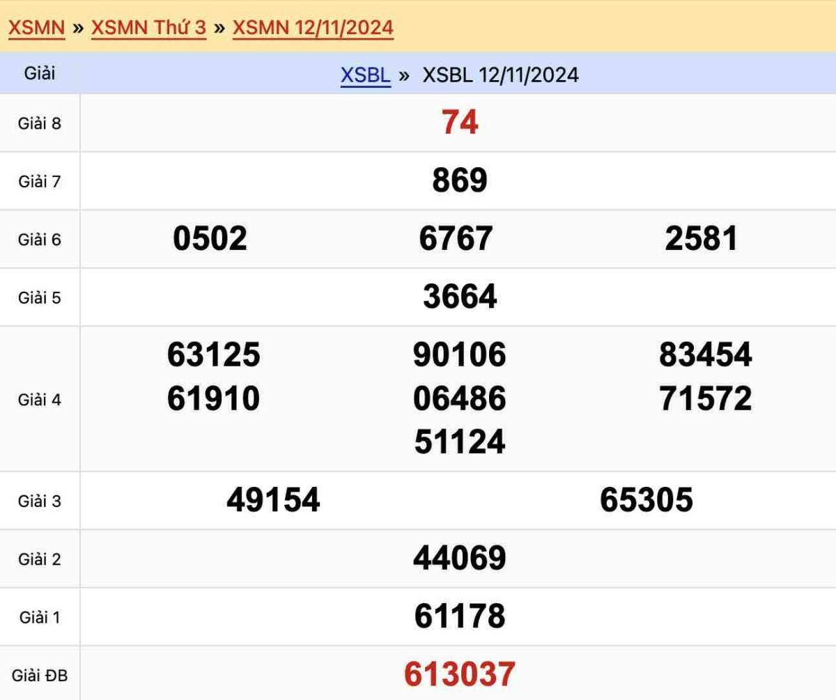 Kết quả xổ số Bạc Liêu ngày 12-11-2024