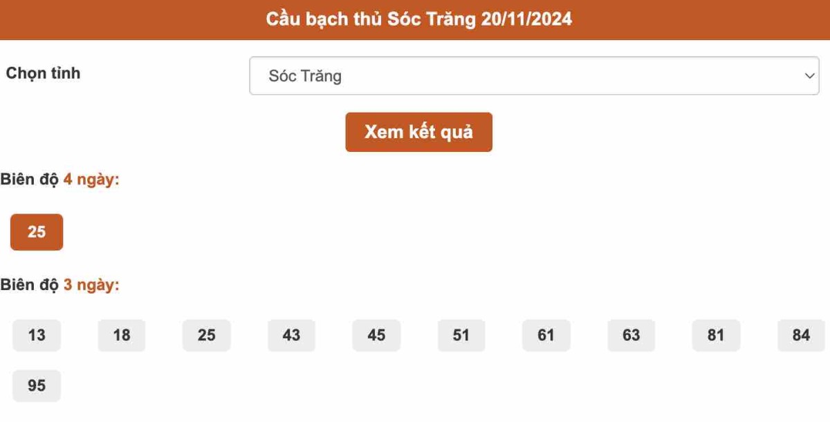 Thống kê cầu Bạch thủ Sóc Trăng ngày 20-11-2024