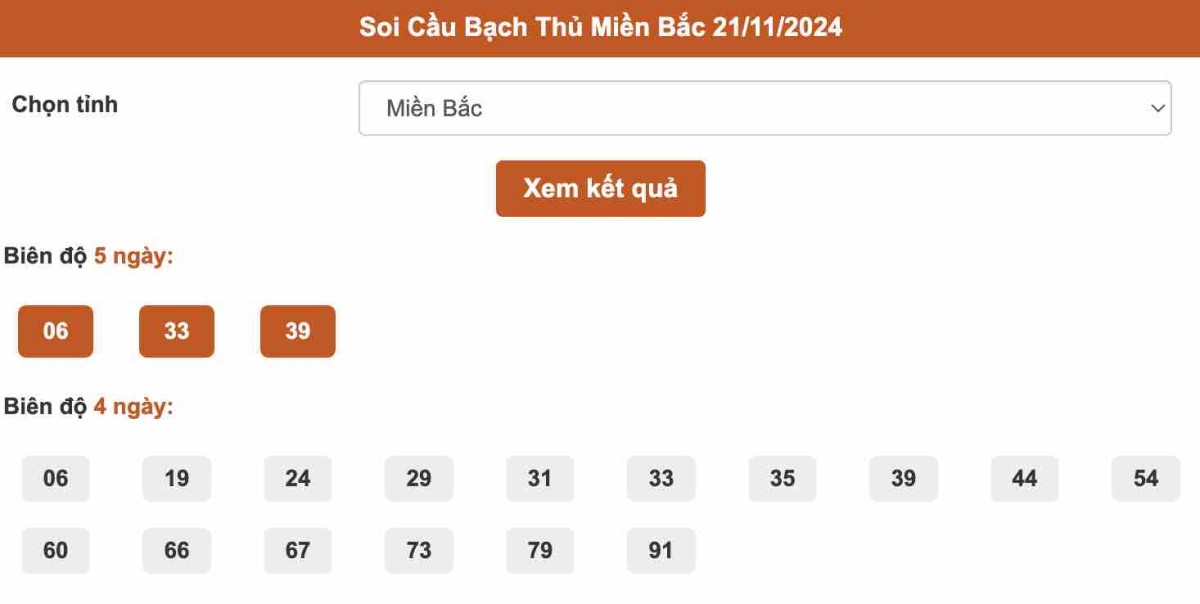 Soi Cầu Bạch Thủ Miền Bắc 21-11-2024