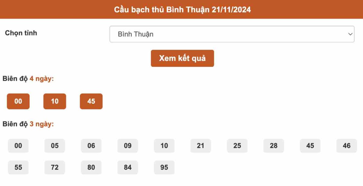 Thống kê cầu Bạch thủ Bình Thuận ngày 21-11-2024