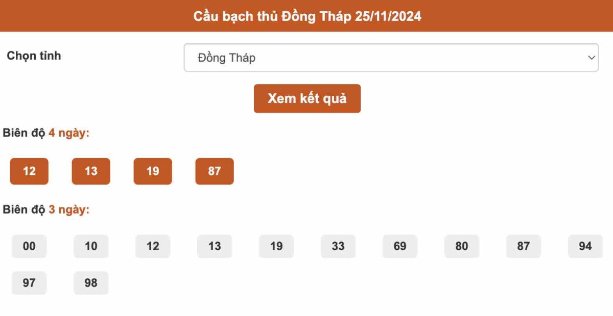 Cầu bạch thủ Đồng Tháp 25-11-2024 