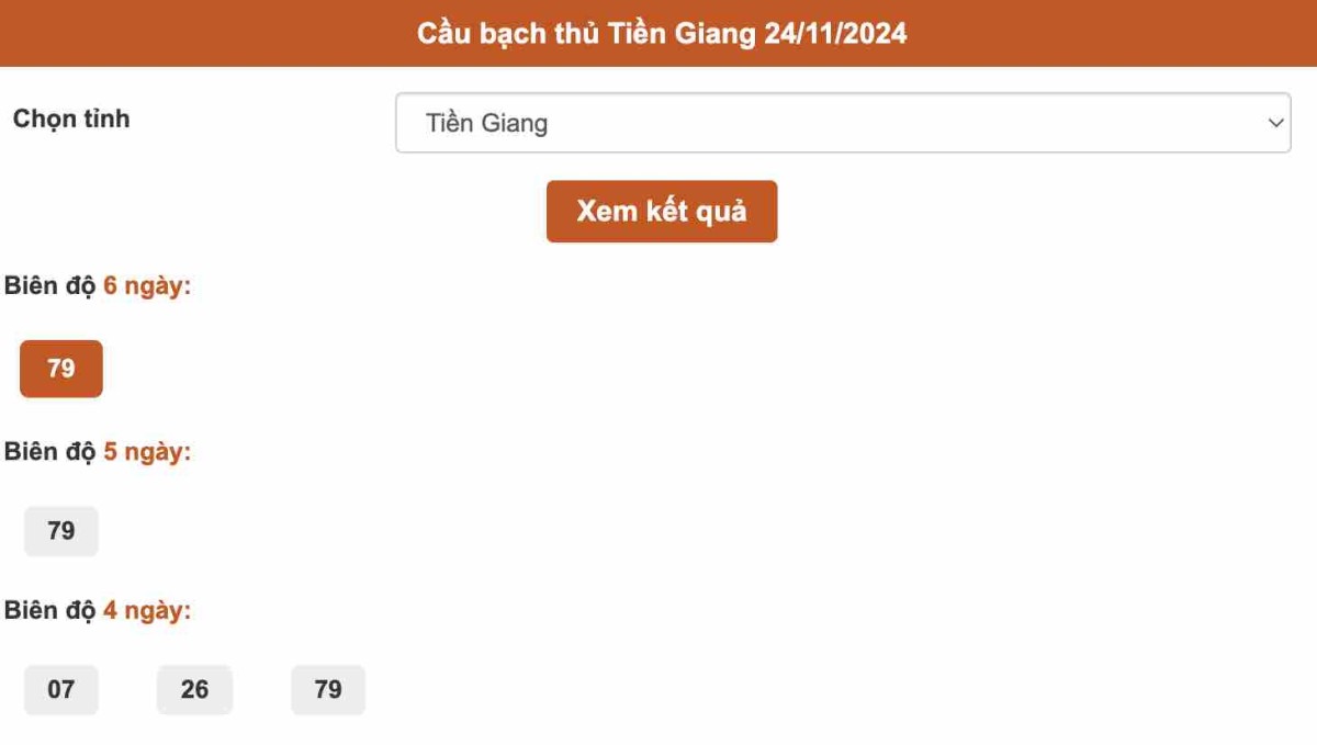 Thống kê cầu bạch thủ Tiền Giang ngày 24-11-2024