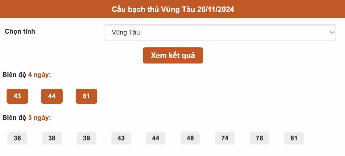 Cầu bạch thủ Vũng Tàu 26-12-2024 