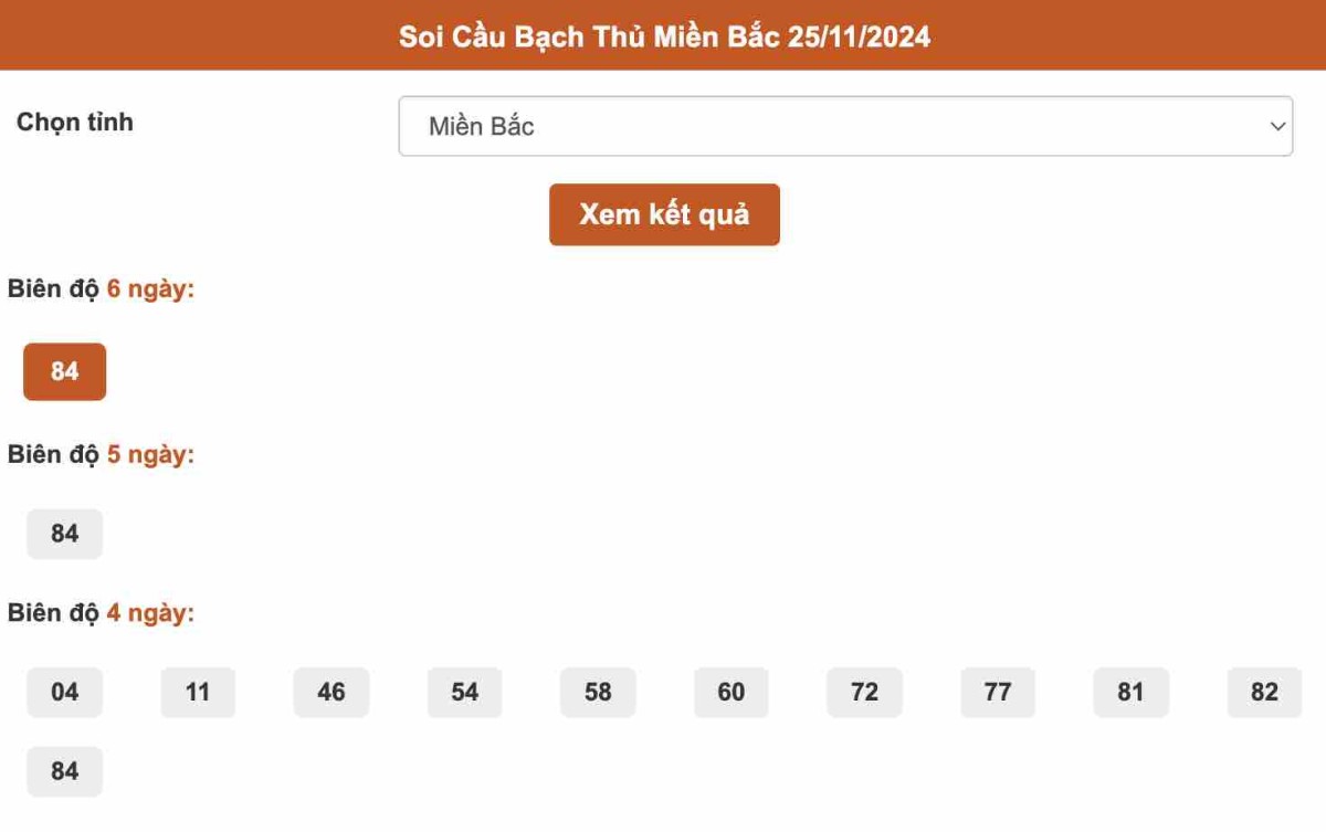 Soi Cầu Bạch Thủ Miền Bắc 25-11-2024