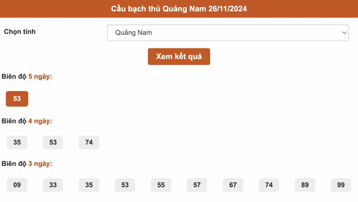 Thống kê cầu bạch thủ Quảng Nam ngày 26-11-2024