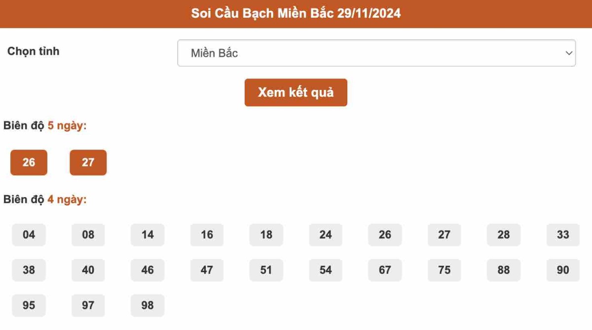 Soi Cầu Bạch Thủ Miền Bắc 29-11-2024