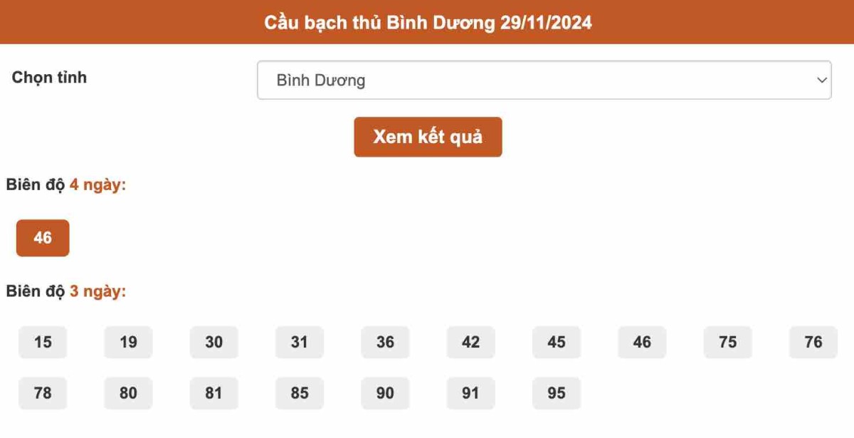 Thống kê cầu Bạch thủ Bình Dương ngày 29-11-2024