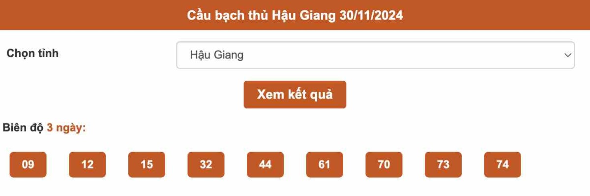 Thống kê cầu bạch thủ Hậu Giang ngày 30-11-2024