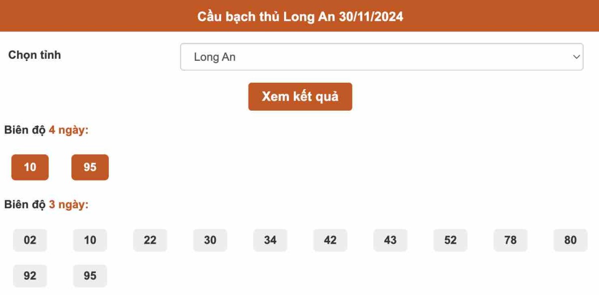 Thống kê cầu bạch thủ Long An ngày 30-11-2024