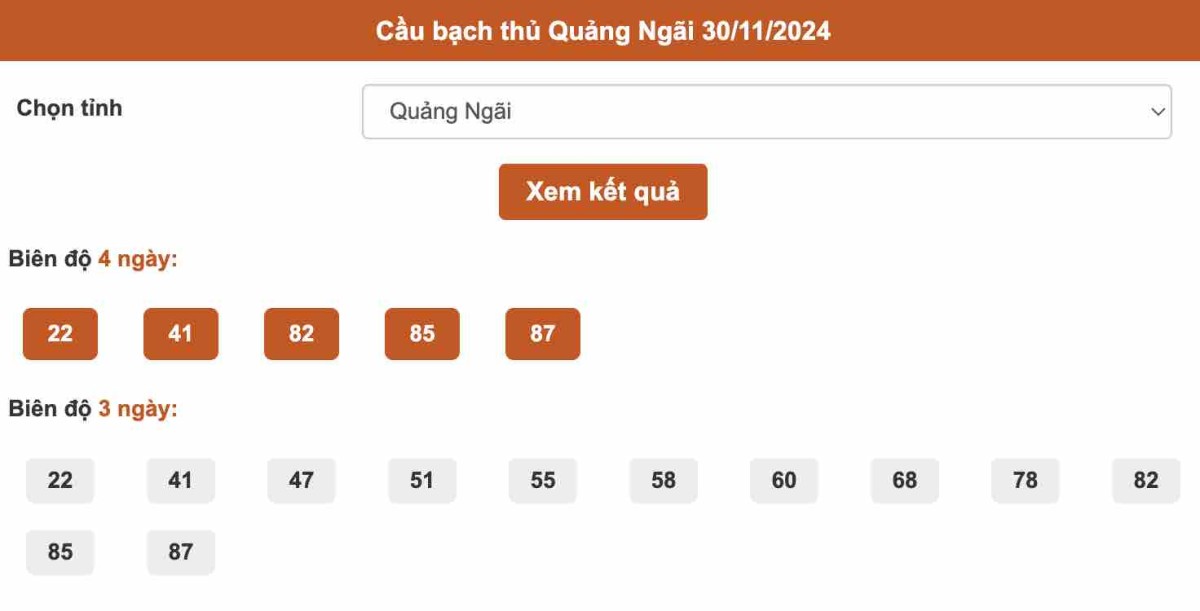 Thống kê cầu Bạch thủ Quảng Ngãi ngày 30-11-2024