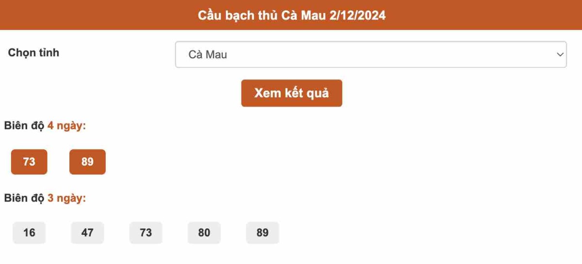 Cầu bạch thủ Cà Mau 2-12-2024 