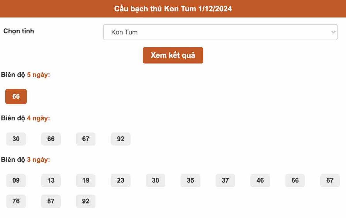 Thống kê cầu bạch thủ Kon Tum ngày 1-12-2024