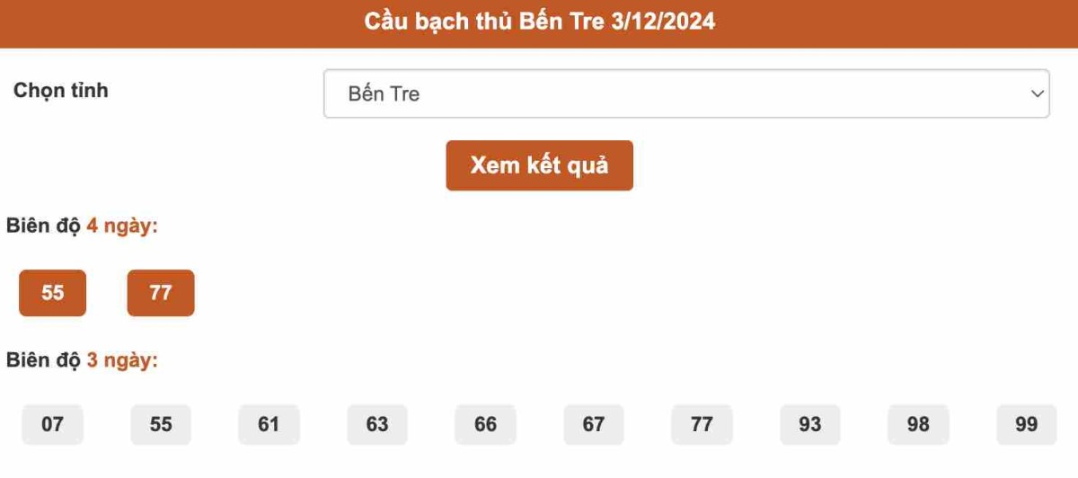 Cầu bạch thủ Bến Tre 03-12-2024