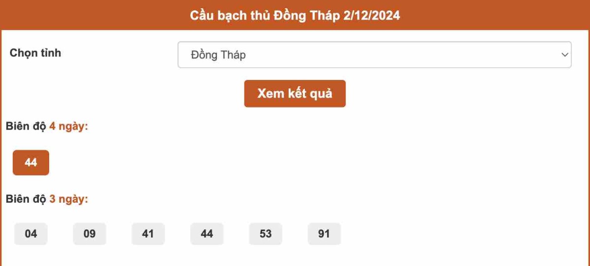 Cầu bạch thủ Đồng Tháp 2-12-2024 