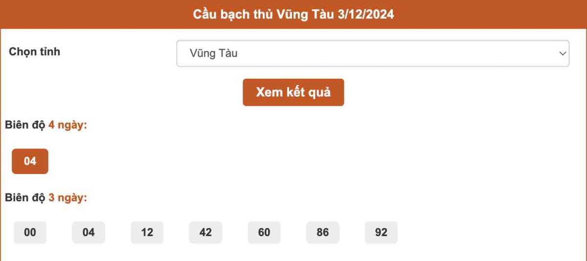 Cầu bạch thủ Vũng Tàu 03-12-2024