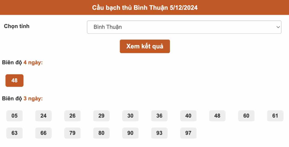 Thống kê cầu Bạch thủ Bình Thuận ngày 5-12-2024