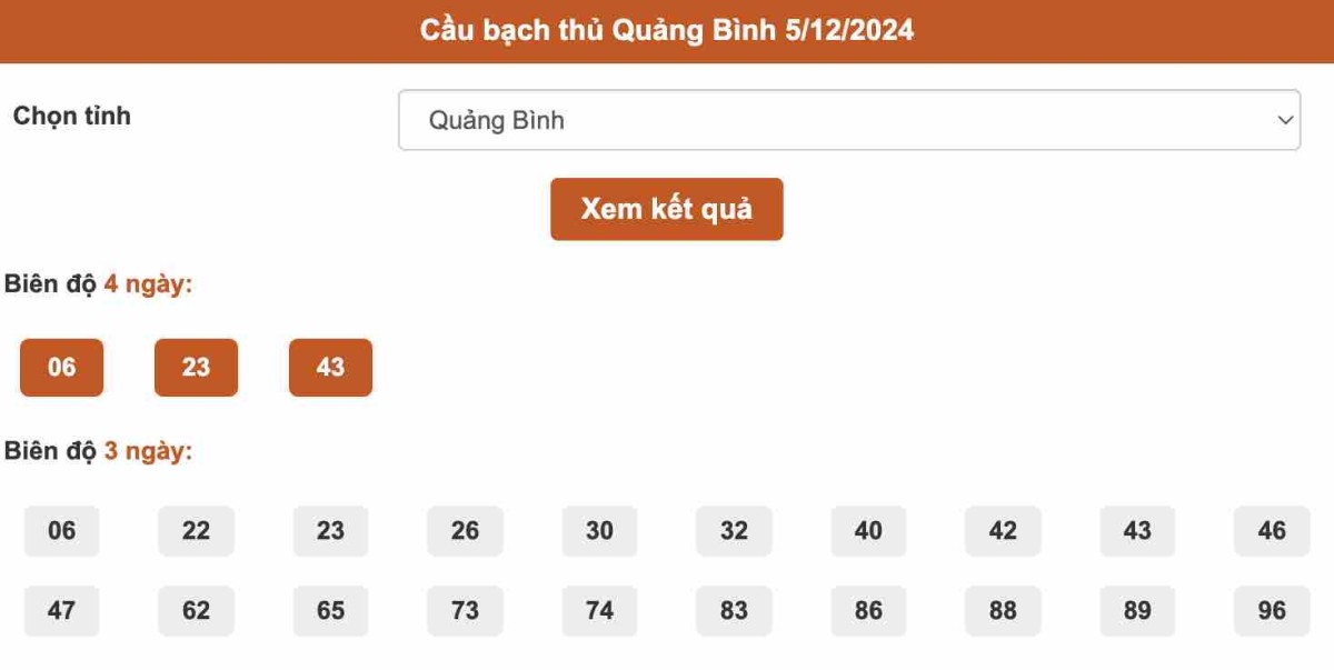 Thống kê cầu Bạch thủ Quảng Bình ngày 5-12-2024