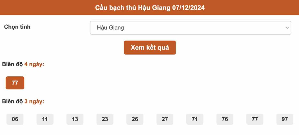 Thống kê cầu bạch thủ Hậu Giang ngày 07-12-2024