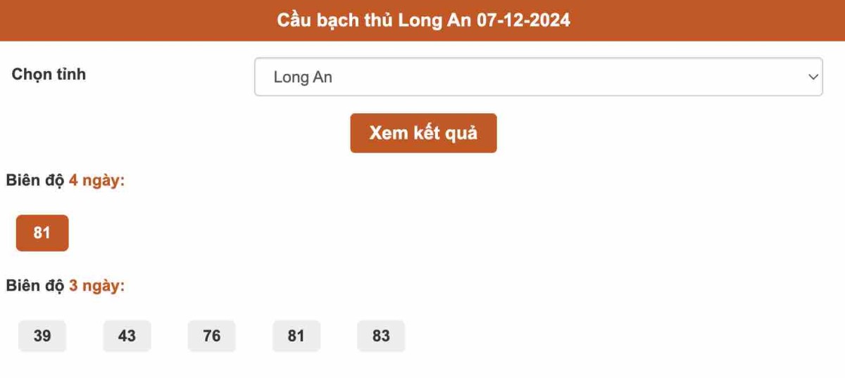 Thống kê cầu bạch thủ Long An ngày 07-12-2024