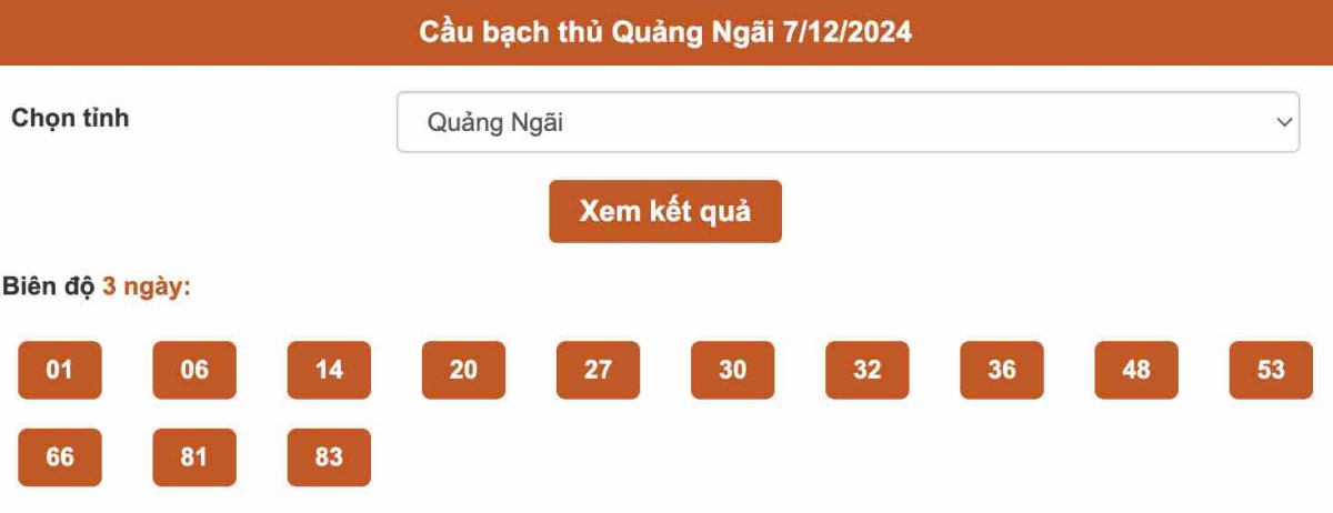 Thống kê cầu Bạch thủ Quảng Ngãi ngày 7-12-2024