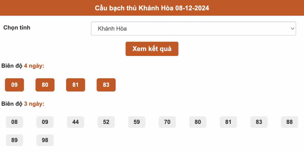 Cầu bạch thủ Khánh Hòa 08-12-2024