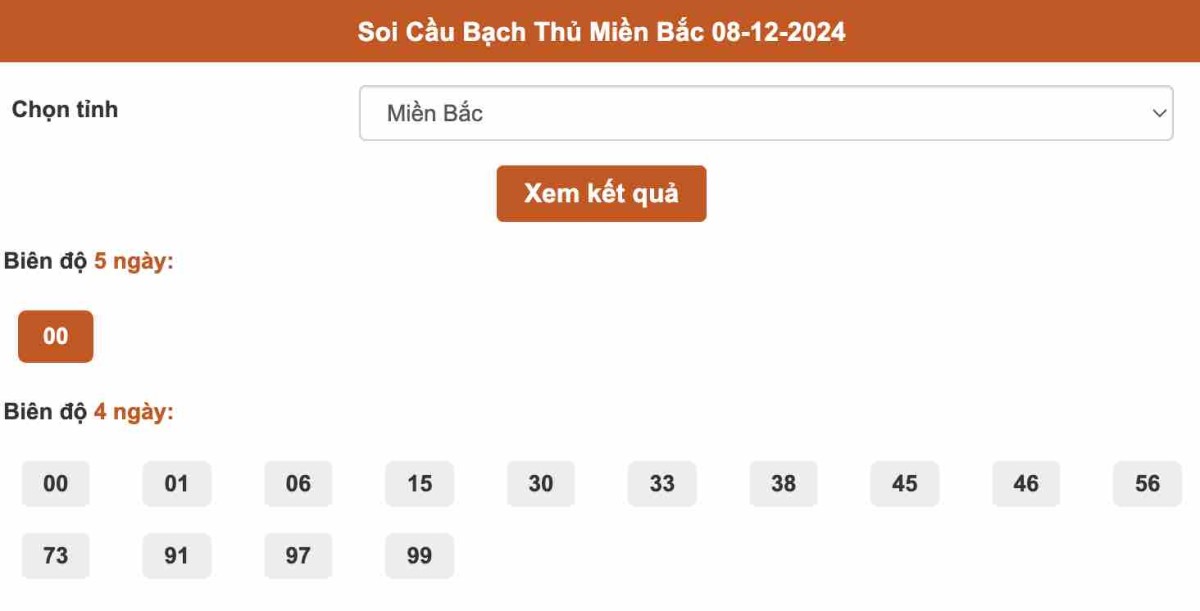 Soi Cầu Bạch Thủ Miền Bắc 08-12-2024